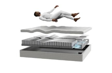 《AI自适应床垫：智能睡眠支持的革新者》